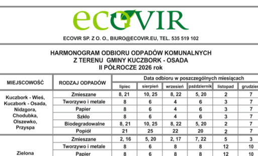 Fragment tabeli z harmonogramem odbioru odpadó komunalnych