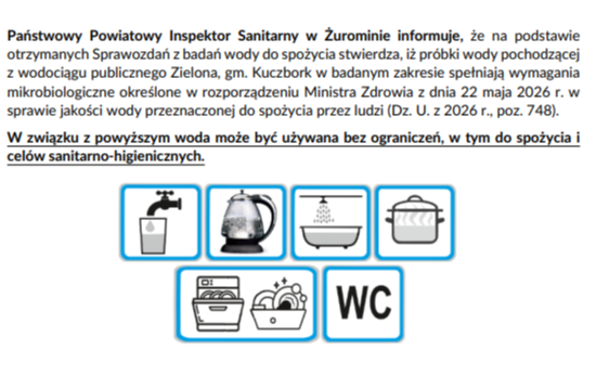 Wodociąg Zielona – woda zdatna do spożycia